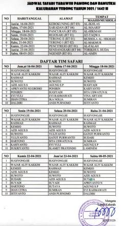 Agenda Safari Tarawih 2021