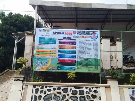 Transparansi Tata Kelola Keuangan: Publikasi Anggaran Pendapatan dan Belanja Kalurahan (APBKal) Tero