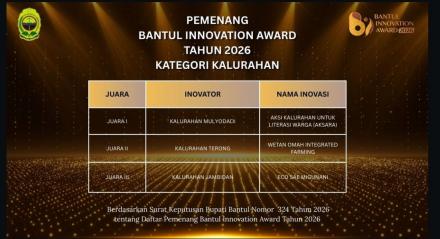 Usung Inovasi Wetan Omah Integrated Farming, Kalurahan Terong Raih Juara II BINA 2026